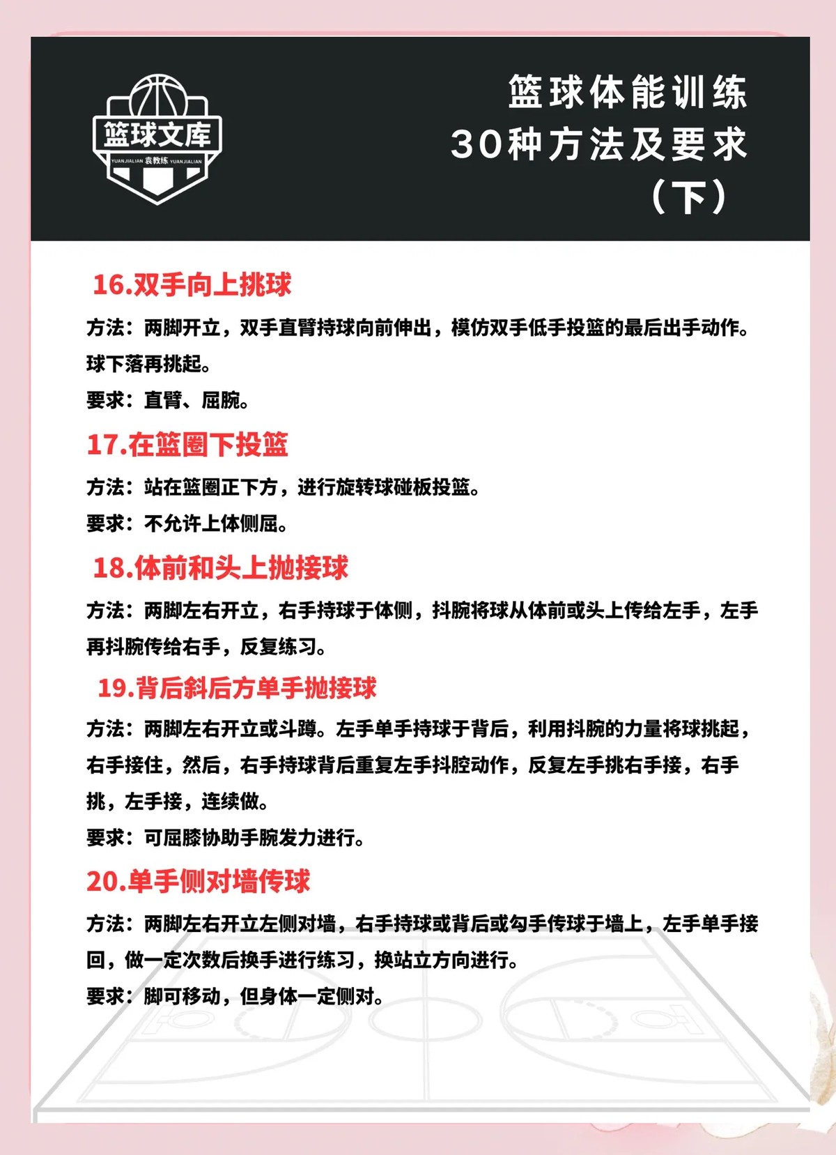 如何为儿童篮球训练提供安全和支持?